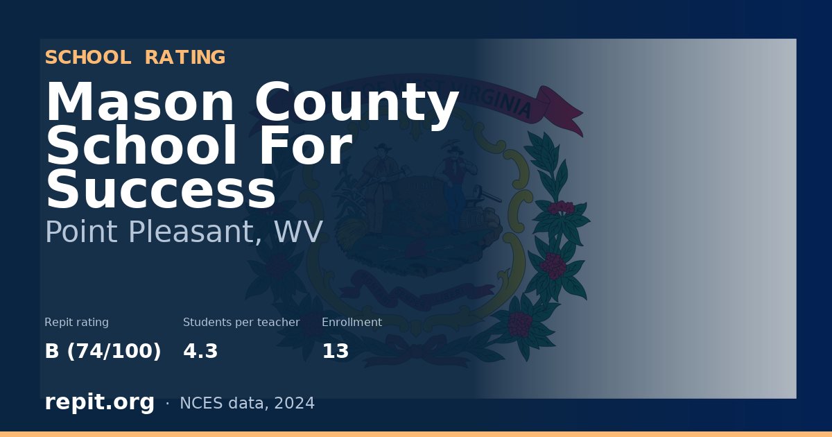 Mason County School For Success, Point Pleasant, WV — Repit school rating B (74/100)