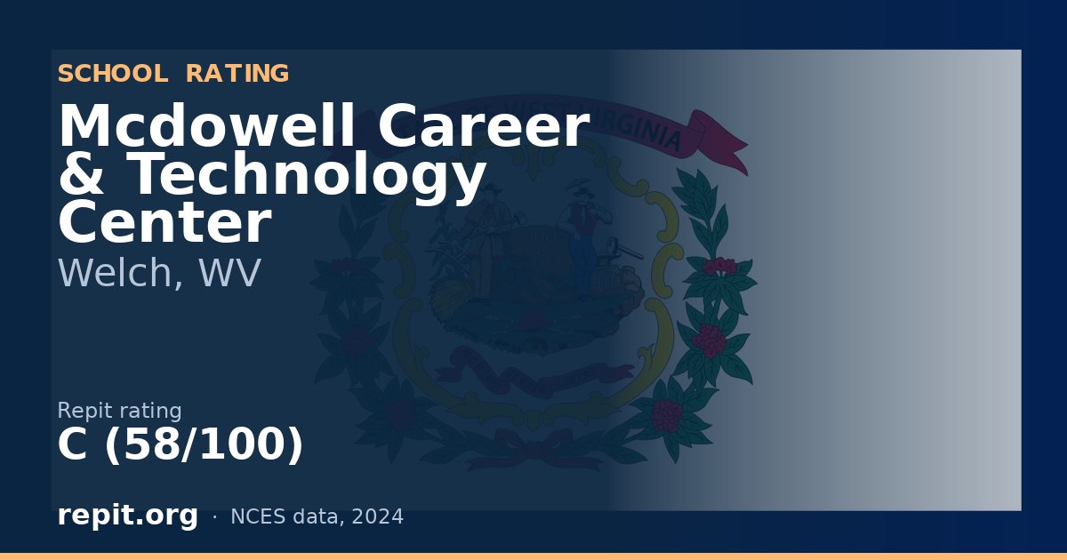 Mcdowell Career & Technology Center, Welch, WV — Repit school rating C (58/100)
