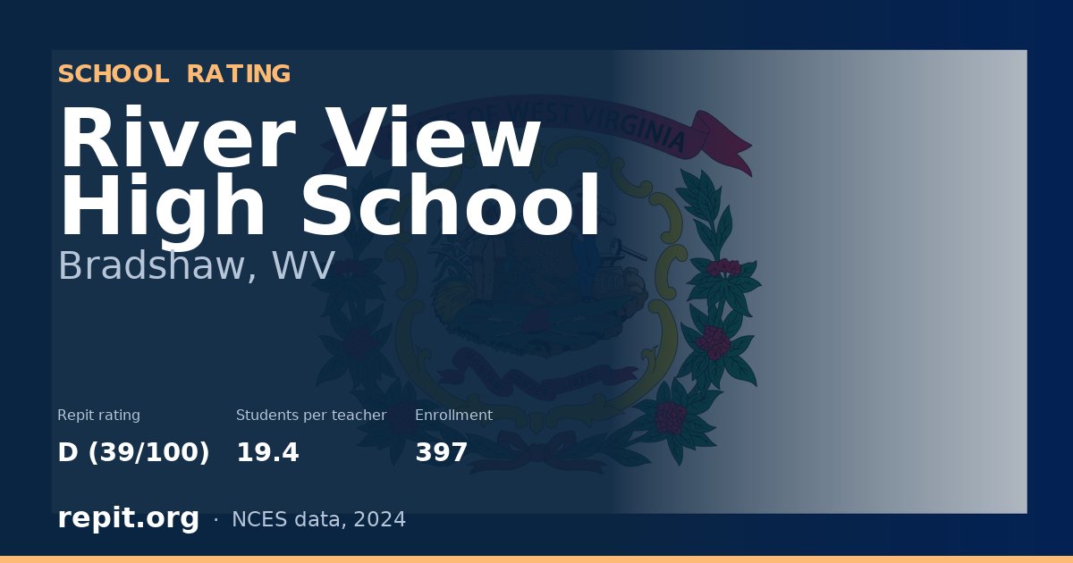 River View High School, Bradshaw, WV — Repit school rating D (39/100)