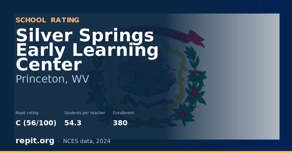 Silver Springs Early Learning Center, Princeton, WV — Repit school rating C (56/100)