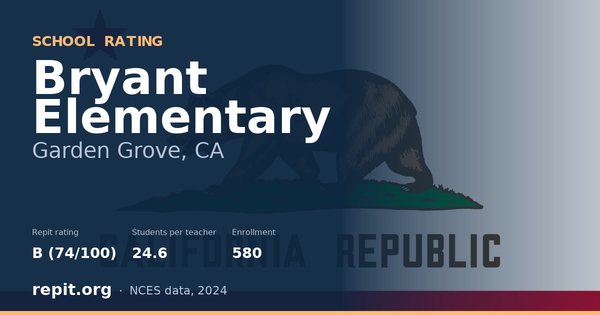 Bryant Elementary, Garden Grove, CA — Repit school rating B (74/100)