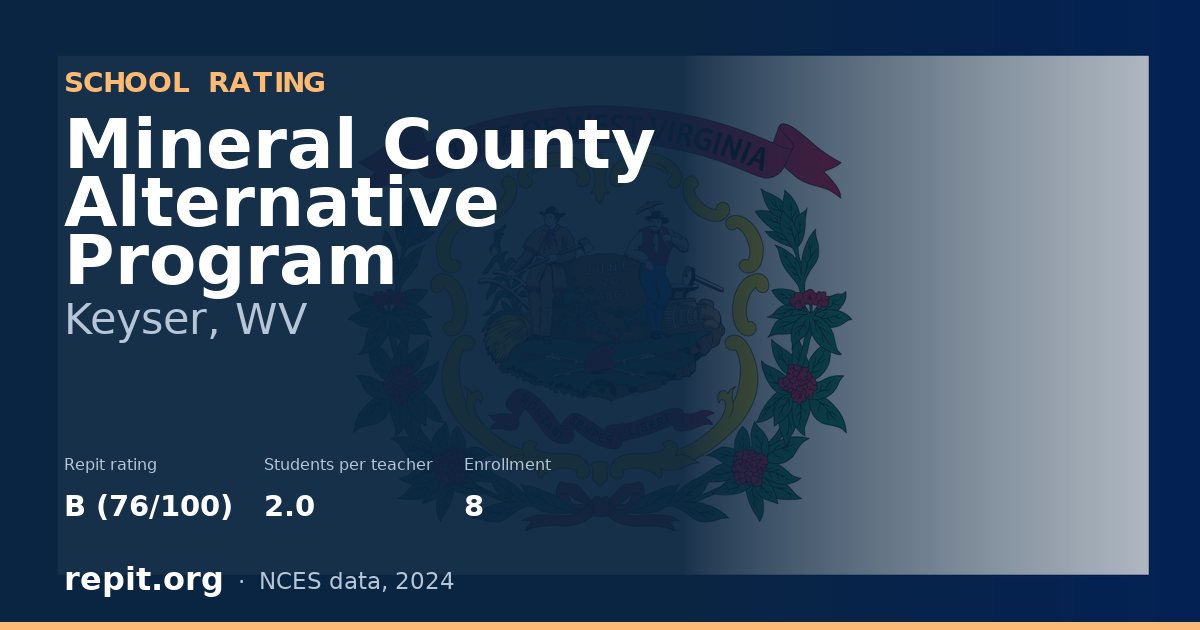 Mineral County Alternative Program, Keyser, WV — Repit school rating B (76/100)