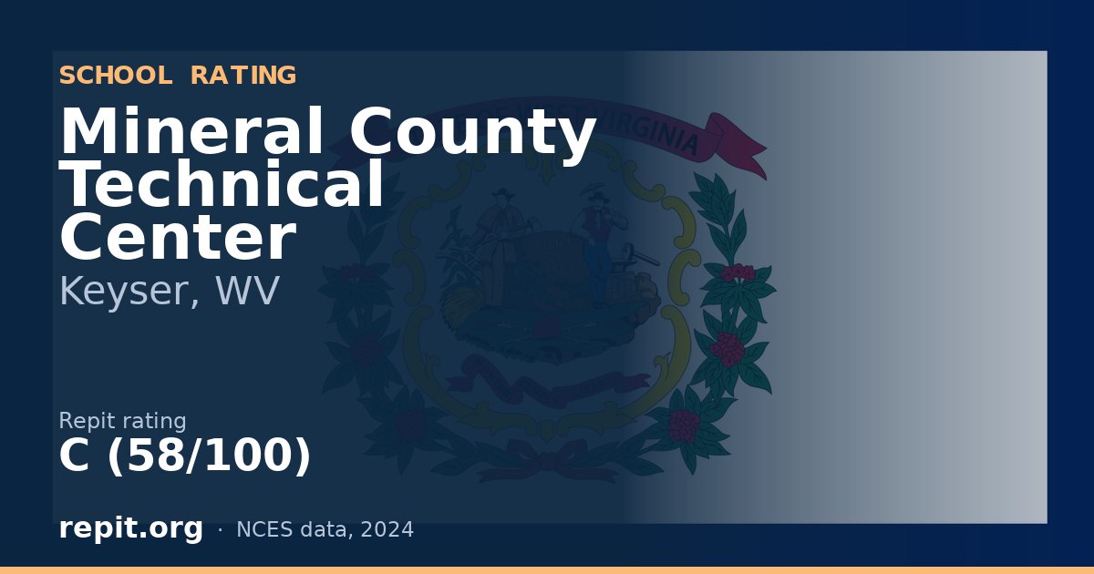 Mineral County Technical Center, Keyser, WV — Repit school rating C (58/100)
