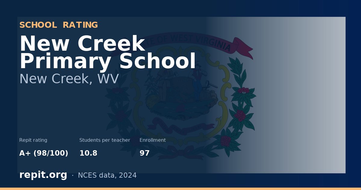 New Creek Primary School, New Creek, WV — Repit school rating A+ (98/100)