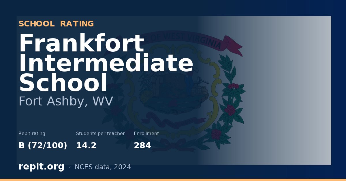 Frankfort Intermediate School, Fort Ashby, WV — Repit school rating B (72/100)
