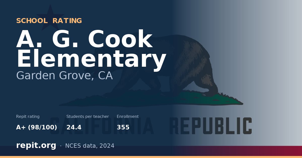 A. G. Cook Elementary, Garden Grove, CA — Repit school rating A+ (98/100)