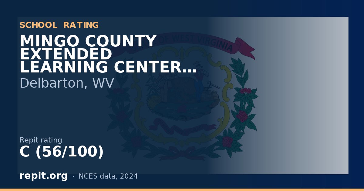 MINGO COUNTY EXTENDED LEARNING CENTER - Adult Only, Delbarton, WV — Repit school rating C (56/100)