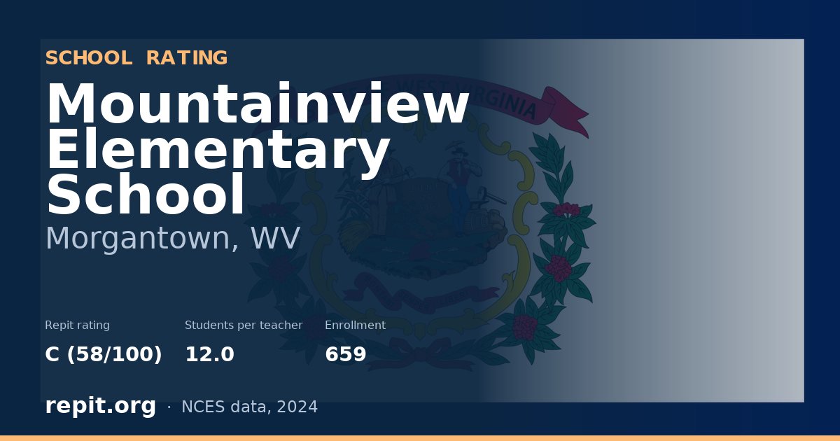 Mountainview Elementary School, Morgantown, WV — Repit school rating C (58/100)