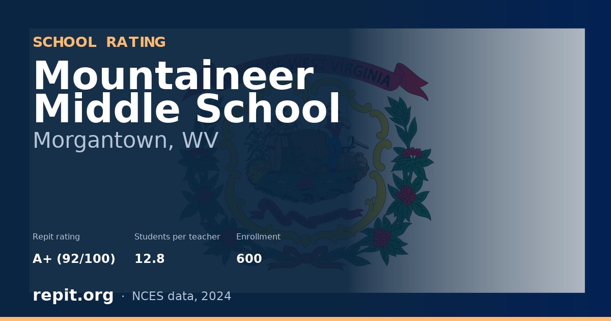 Mountaineer Middle School, Morgantown, WV — Repit school rating A+ (92/100)