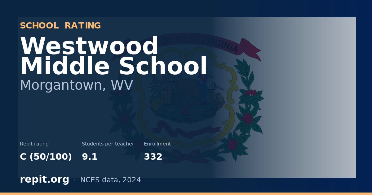 Westwood Middle School, Morgantown, WV — Repit school rating C (50/100)