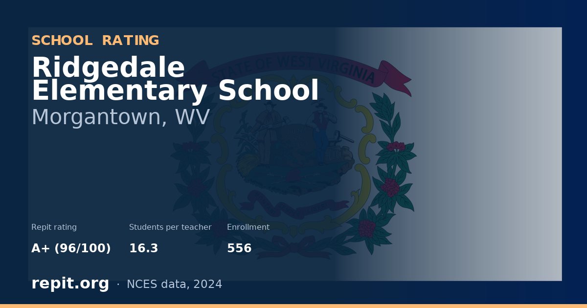 Ridgedale Elementary School, Morgantown, WV — Repit school rating A+ (96/100)