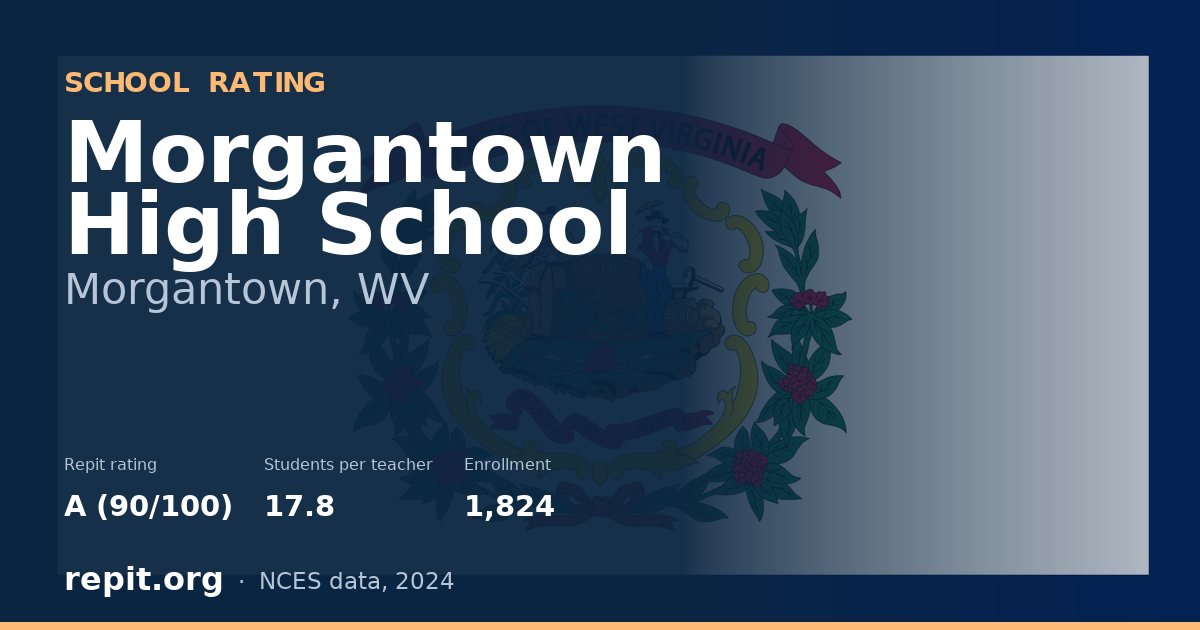 Morgantown High School, Morgantown, WV — Repit school rating A (90/100)