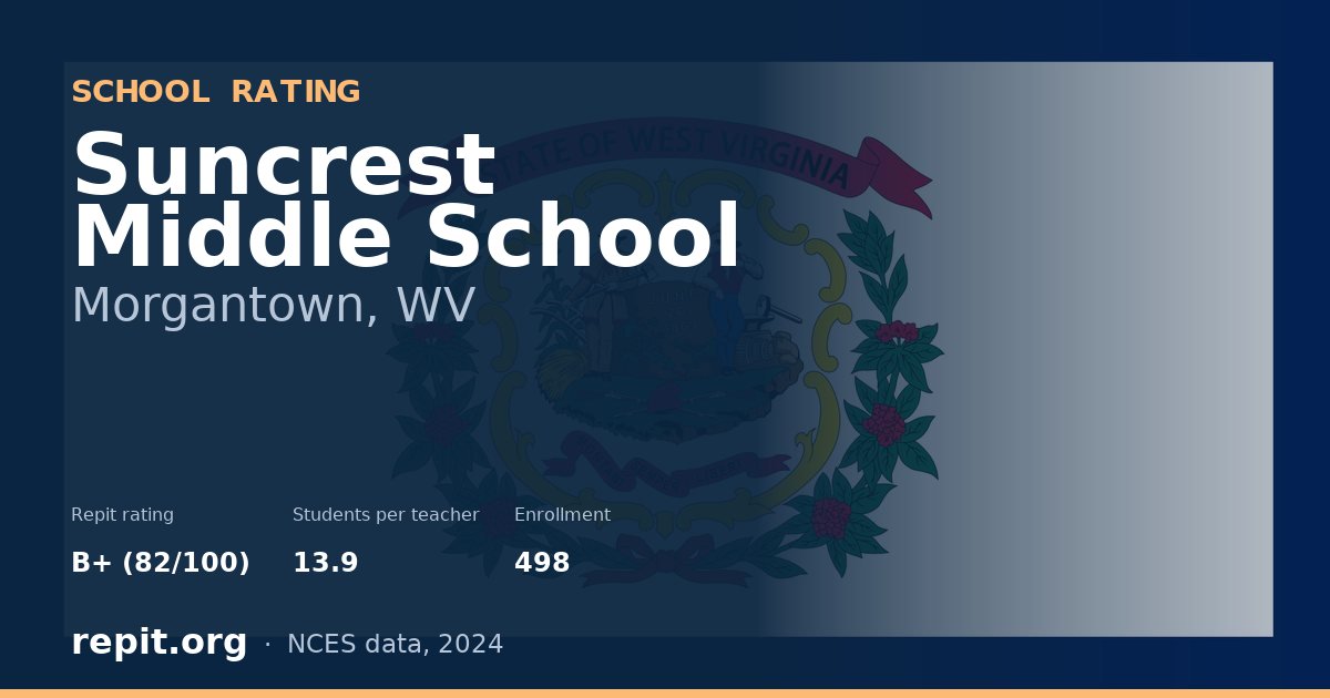 Suncrest Middle School, Morgantown, WV — Repit school rating B+ (82/100)