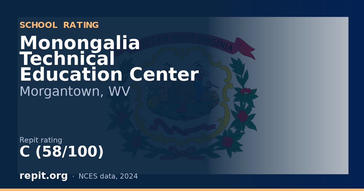 Monongalia Technical Education Center, Morgantown, WV — Repit school rating C (58/100)