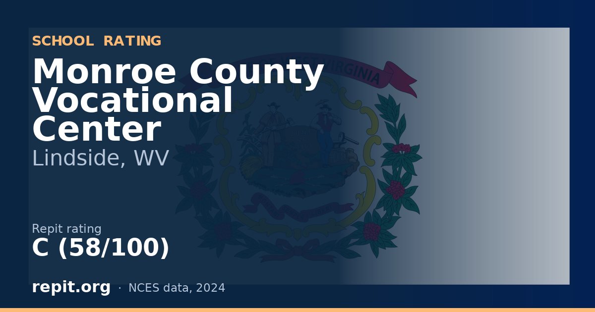 Monroe County Vocational Center, Lindside, WV — Repit school rating C (58/100)