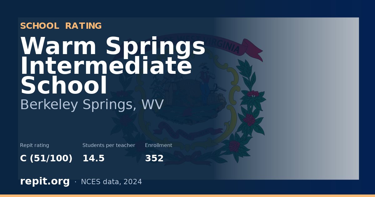 Warm Springs Intermediate School, Berkeley Springs, WV — Repit school rating C (51/100)
