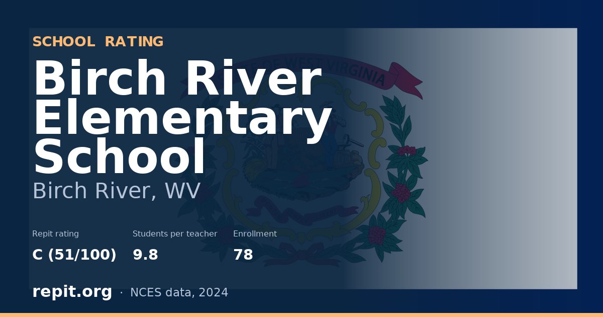 Birch River Elementary School, Birch River, WV — Repit school rating C (51/100)