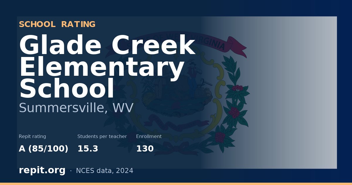 Glade Creek Elementary School, Summersville, WV — Repit school rating A (85/100)