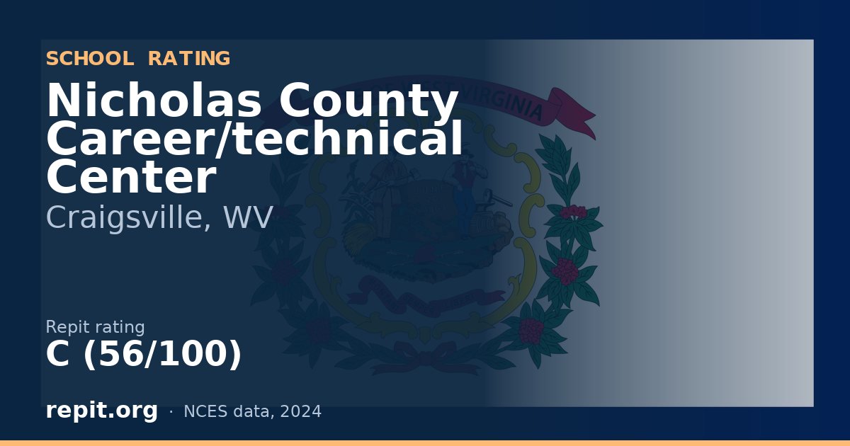 Nicholas County Career/technical Center, Craigsville, WV — Repit school rating C (56/100)