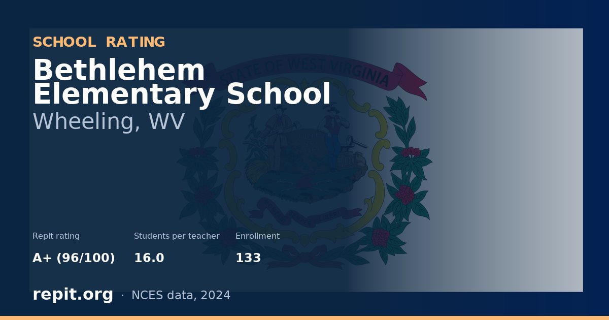 Bethlehem Elementary School, Wheeling, WV — Repit school rating A+ (96/100)