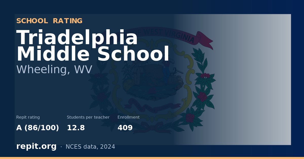 Triadelphia Middle School, Wheeling, WV — Repit school rating A (86/100)
