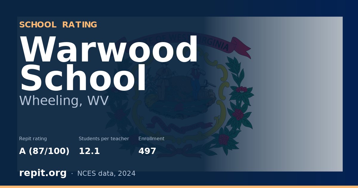 Warwood School, Wheeling, WV — Repit school rating A (87/100)