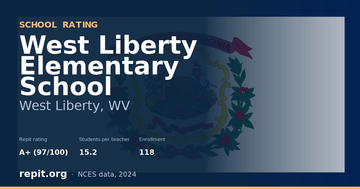 West Liberty Elementary School, West Liberty, WV — Repit school rating A+ (97/100)