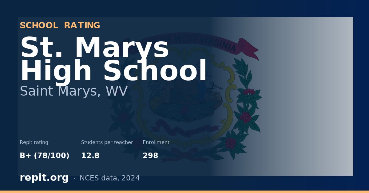 St. Marys High School, Saint Marys, WV — Repit school rating B+ (78/100)