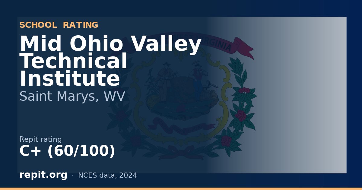 Mid Ohio Valley Technical Institute, Saint Marys, WV — Repit school rating C+ (60/100)
