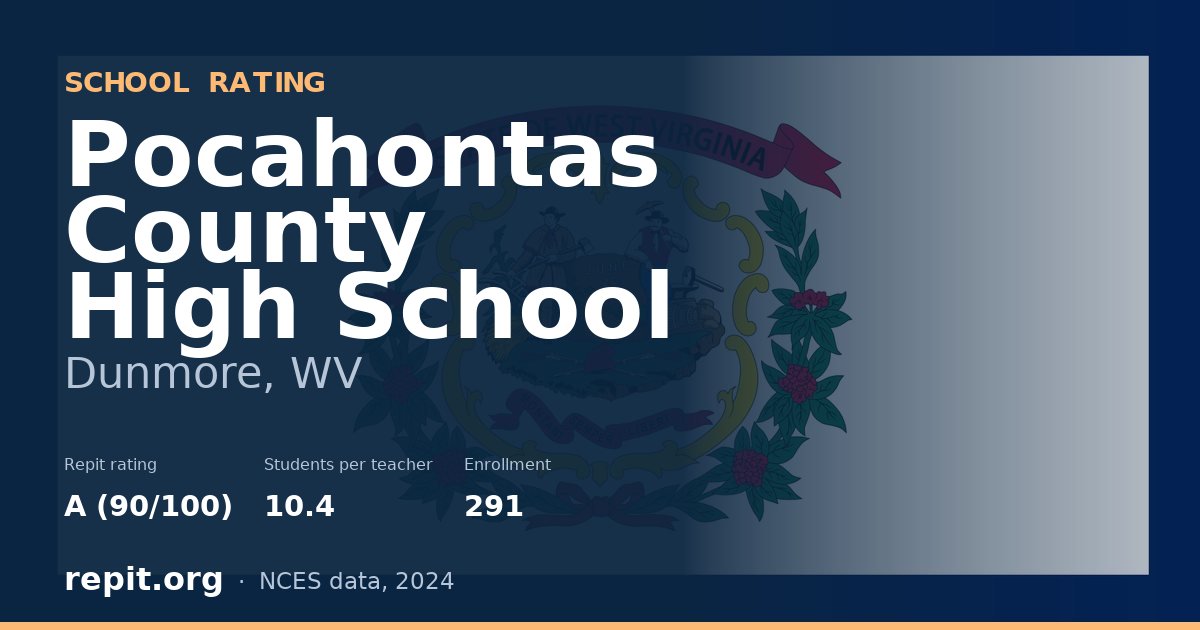 Pocahontas County High School, Dunmore, WV — Repit school rating A (90/100)