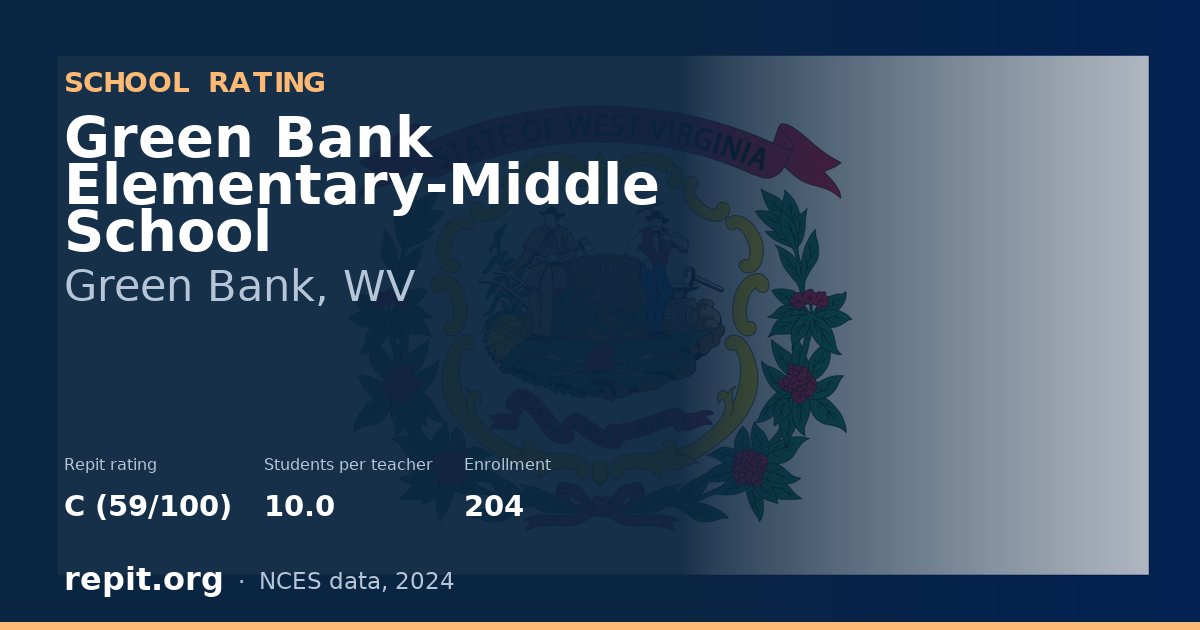Green Bank Elementary-Middle School, Green Bank, WV — Repit school rating C (59/100)