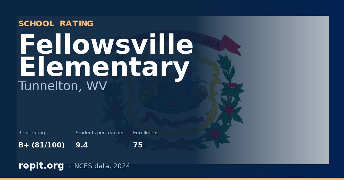 Fellowsville Elementary, Tunnelton, WV — Repit school rating B+ (81/100)
