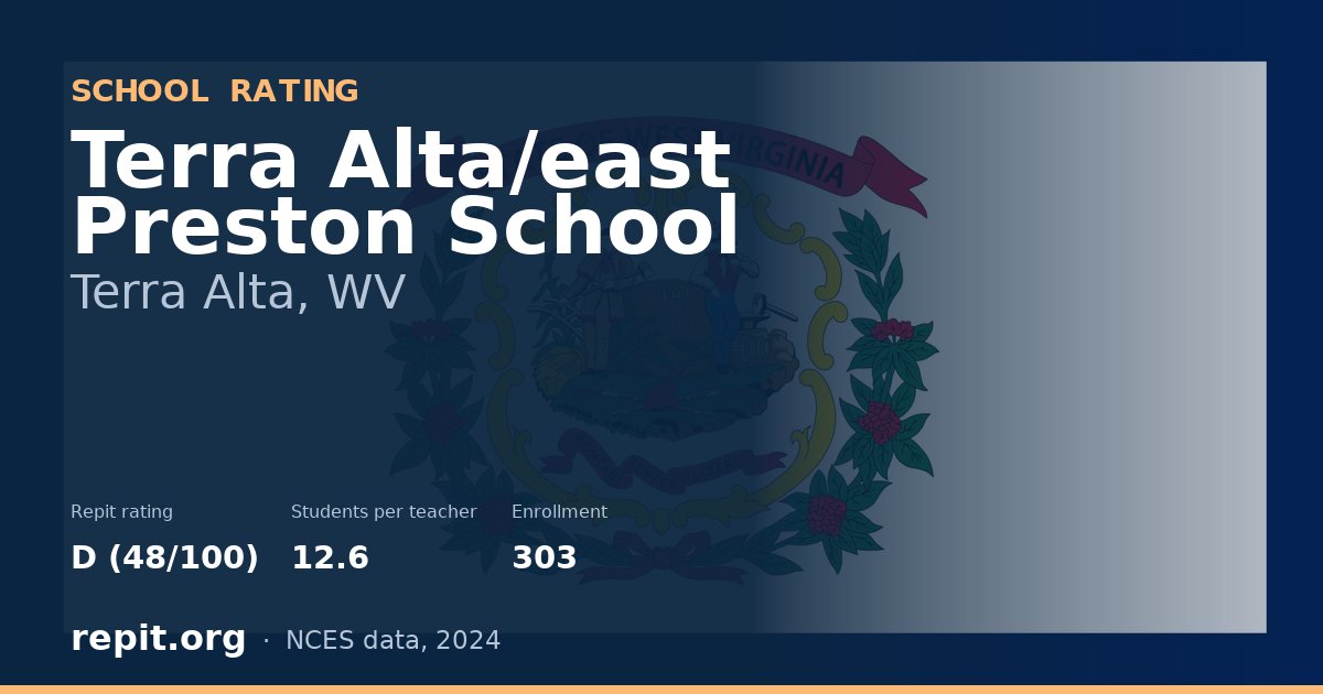 Terra Alta/east Preston School, Terra Alta, WV — Repit school rating D (48/100)