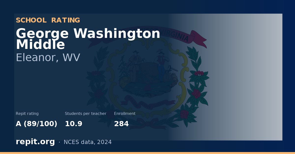 George Washington Middle, Eleanor, WV — Repit school rating A (89/100)