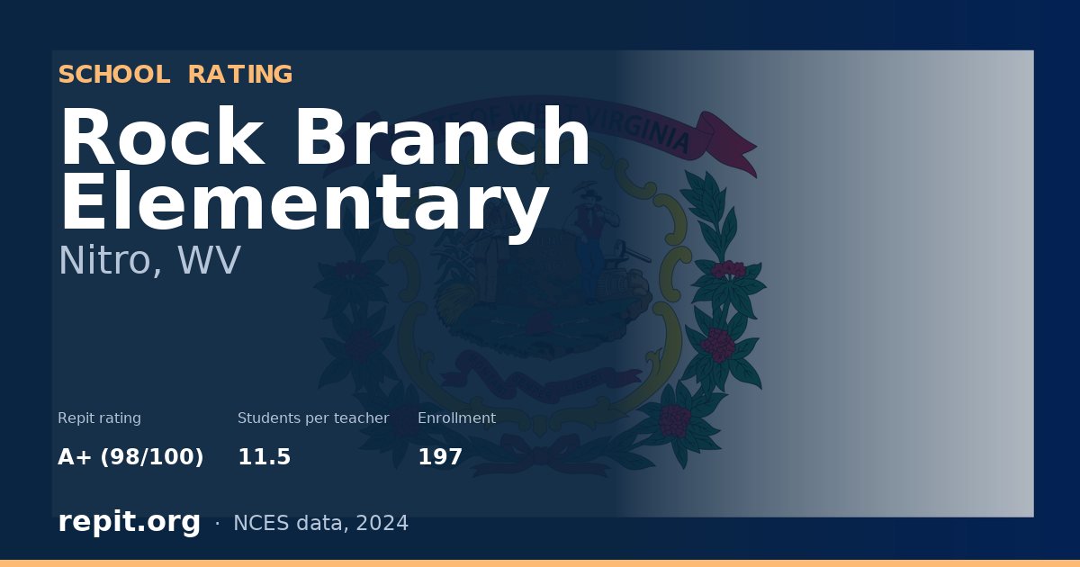 Rock Branch Elementary, Nitro, WV — Repit school rating A+ (98/100)