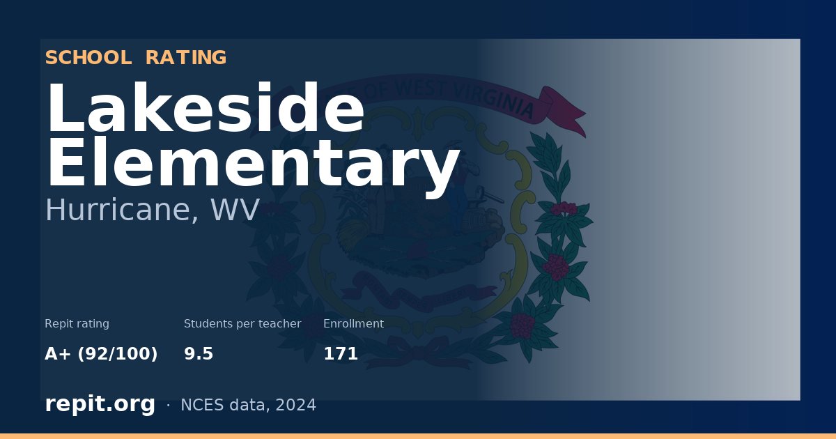 Lakeside Elementary, Hurricane, WV — Repit school rating A+ (92/100)