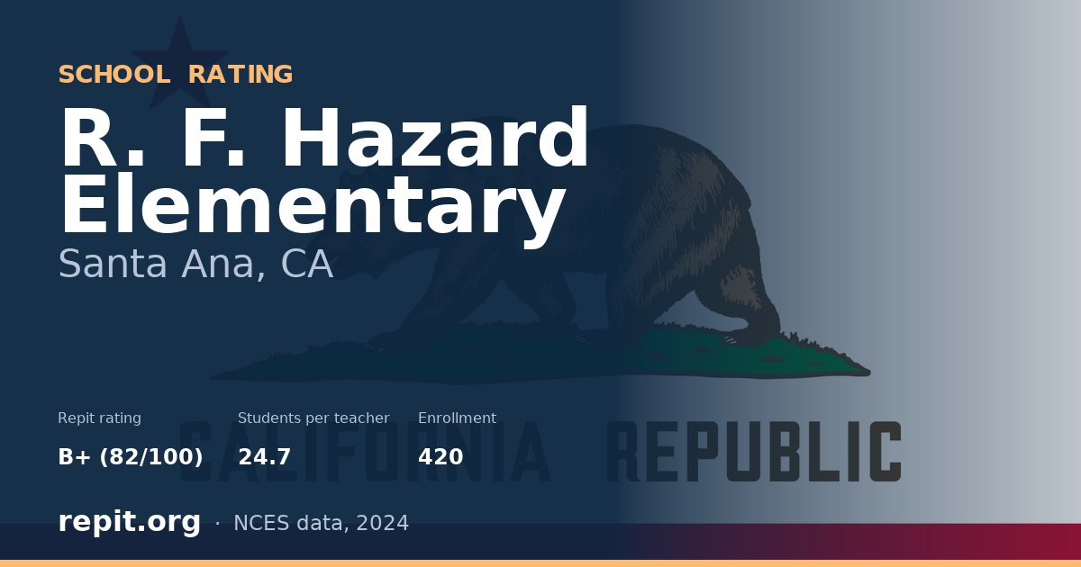 R. F. Hazard Elementary, Santa Ana, CA — Repit school rating B+ (82/100)