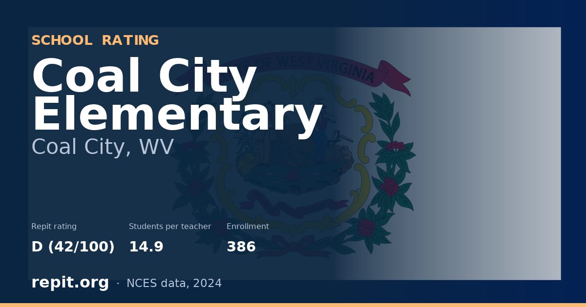 Coal City Elementary, Coal City, WV — Repit school rating D (42/100)