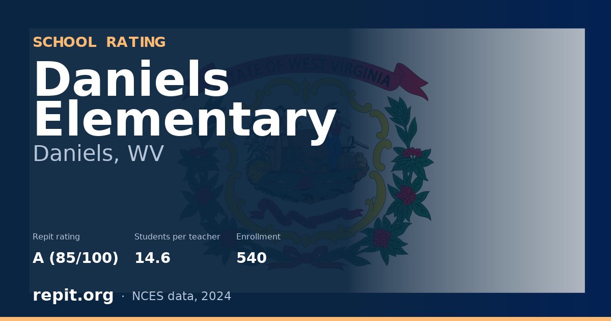 Daniels Elementary, Daniels, WV — Repit school rating A (85/100)