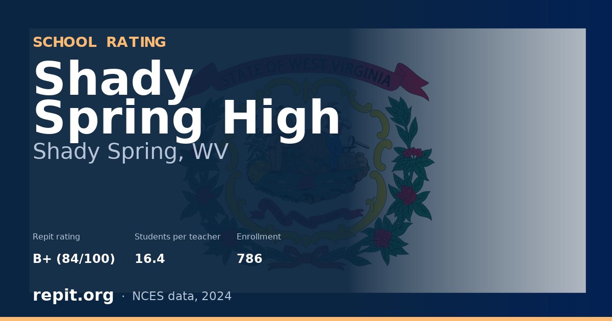 Shady Spring High, Shady Spring, WV — Repit school rating B+ (84/100)