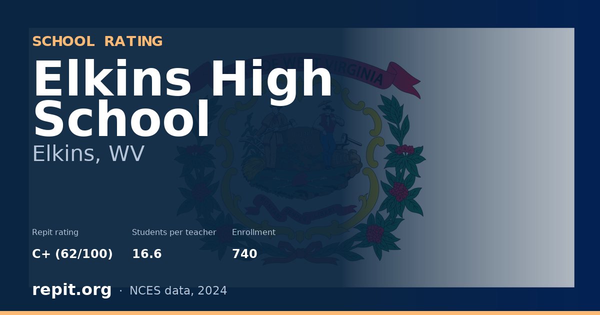 Elkins High School, Elkins, WV — Repit school rating C+ (62/100)