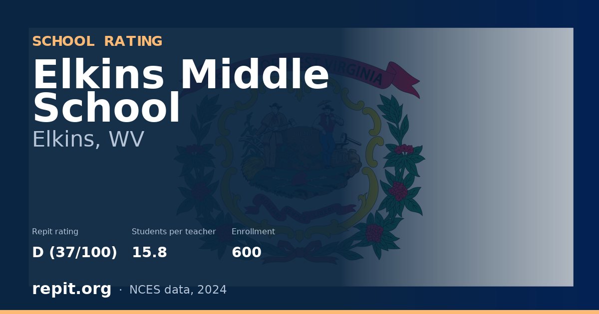 Elkins Middle School, Elkins, WV — Repit school rating D (37/100)