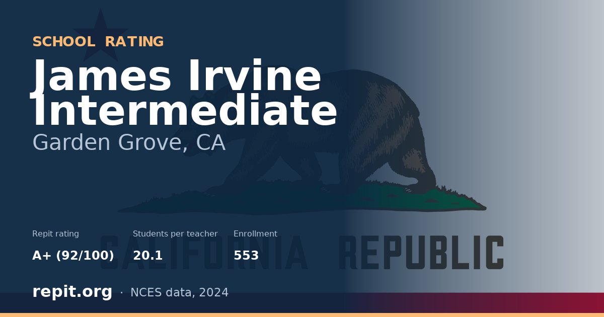 James Irvine Intermediate, Garden Grove, CA — Repit school rating A+ (92/100)