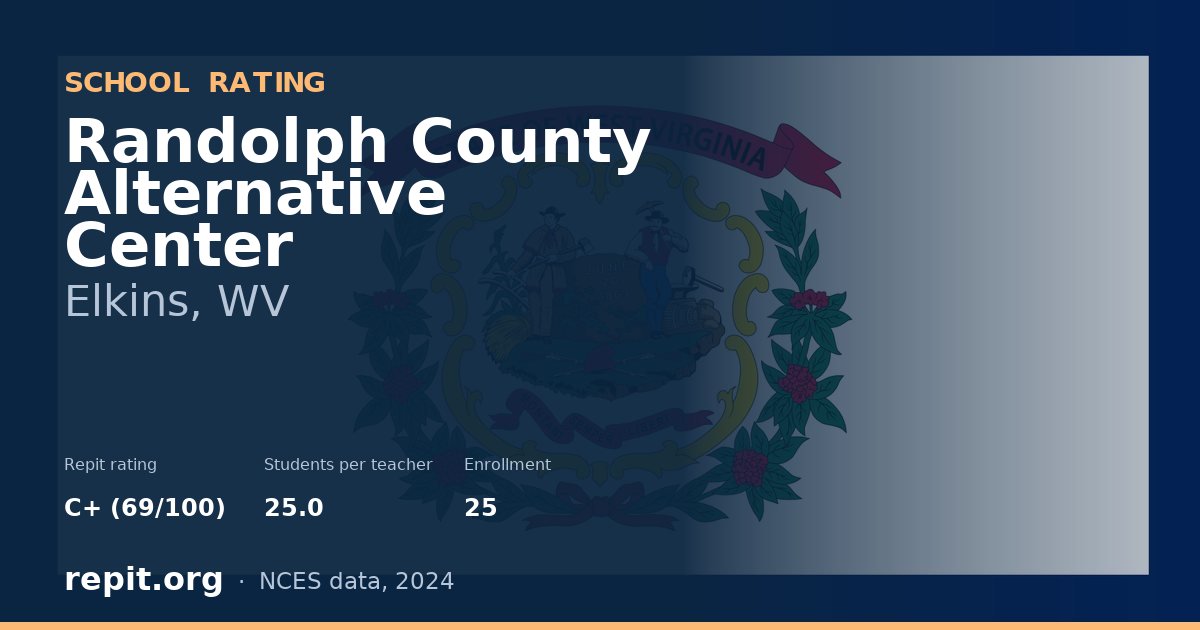 Randolph County Alternative Center, Elkins, WV — Repit school rating C+ (69/100)