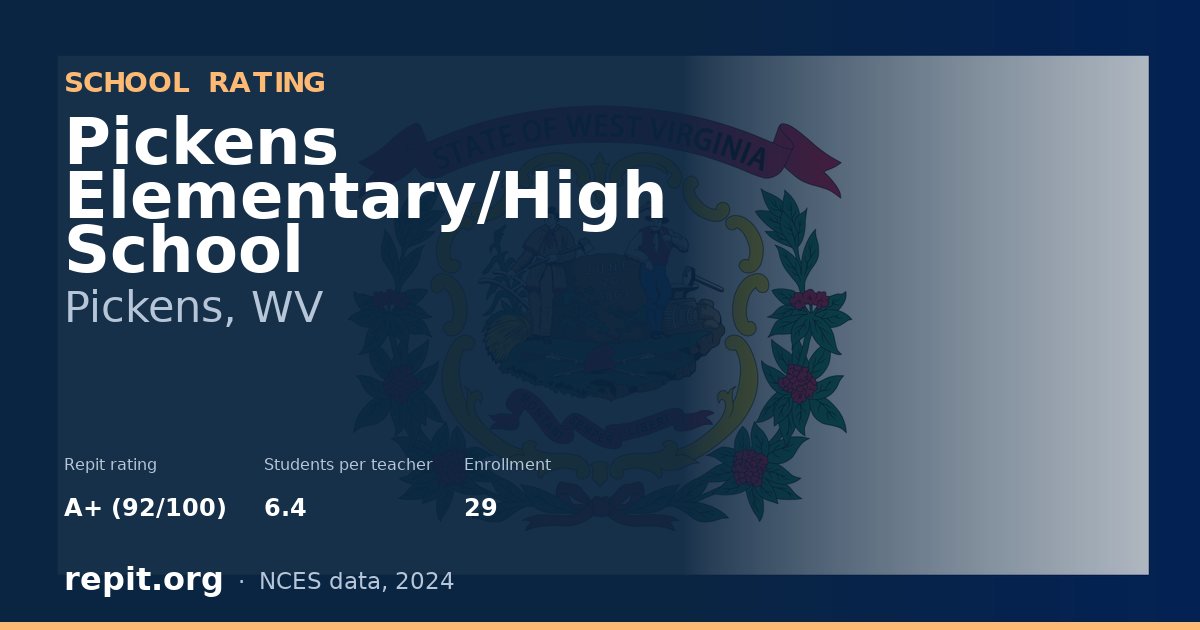 Pickens Elementary/High School, Pickens, WV — Repit school rating A+ (92/100)