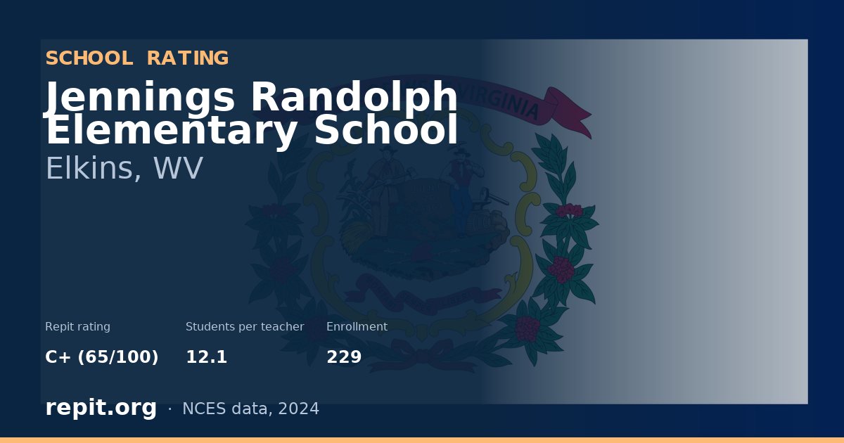 Jennings Randolph Elementary School, Elkins, WV — Repit school rating C+ (65/100)