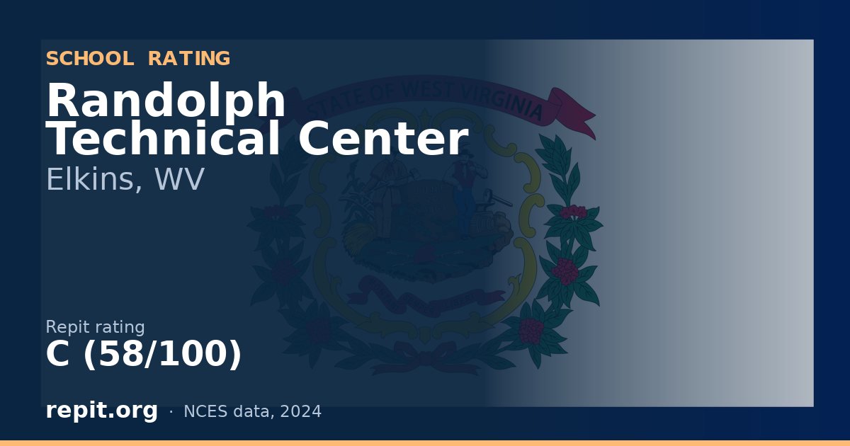 Randolph Technical Center, Elkins, WV — Repit school rating C (58/100)