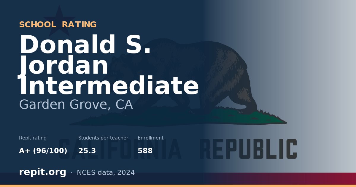Donald S. Jordan Intermediate, Garden Grove, CA — Repit school rating A+ (96/100)
