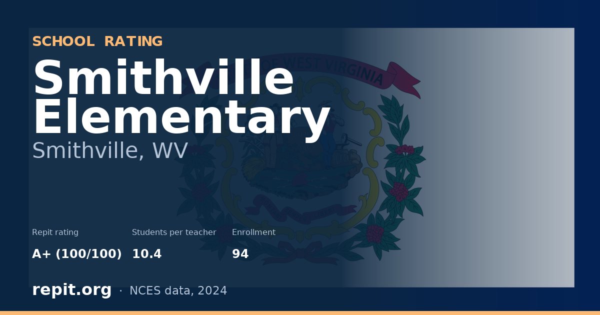 Smithville Elementary, Smithville, WV — Repit school rating A+ (100/100)