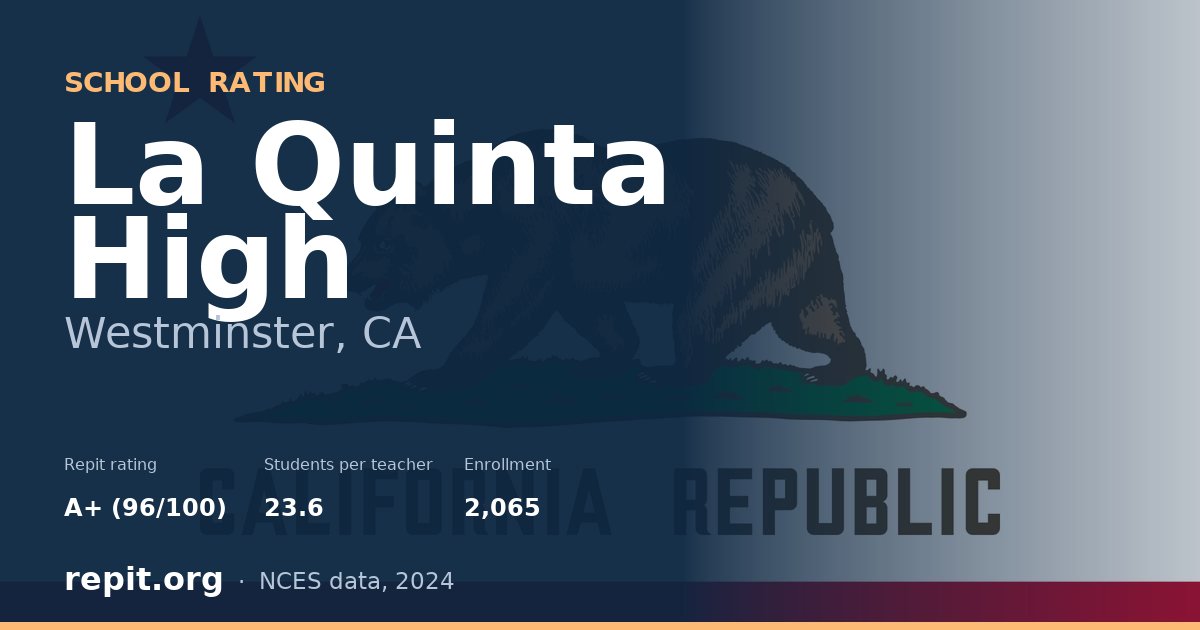 La Quinta High, Westminster, CA — Repit school rating A+ (96/100)